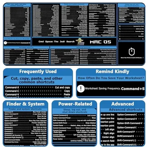 ProbTis Клавиатурные сочетания клавиш Мышь Pad Совместимость с MacOS, Компьютерные сочетания клавиш Cheat Sheet Mousepad, Сшитые края, Нескользящие базовые клавиатурные коврики, XXL Большой коврик для стола, 35,4 