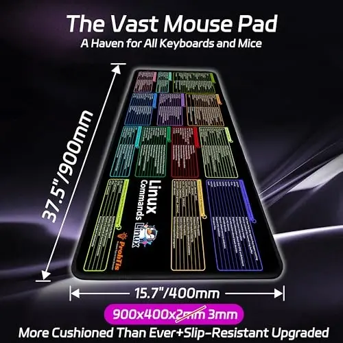 ProbTis Linux Commands Line Mouse Pad, Upgraded Pro Version, Cheat Sheet to Kali/Red Hat/Ubuntu/OpenSUSE/Arch/Debian/Unix Programmer, Extended Large Desk Mat, 35.4”×15.7