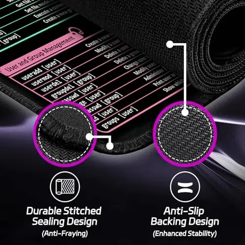 ProbTis Linux Commands Line Mouse Pad, Upgraded Pro Version, Cheat Sheet to Kali/Red Hat/Ubuntu/OpenSUSE/Arch/Debian/Unix Programmer, Extended Large Desk Mat, 35.4”×15.7