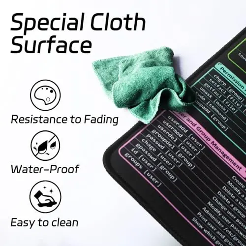 ProbTis Linux Commands Line Mouse Pad, Upgraded Pro Version, Cheat Sheet to Kali/Red Hat/Ubuntu/OpenSUSE/Arch/Debian/Unix Programmer, Extended Large Desk Mat, 35.4”×15.7