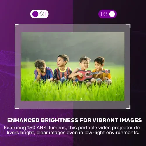 Проектор для домашнего кинотеатра RCA 720P HD ROKU, с потоковой передачей ROKU express, 150 ANSI, RPJ185, черный - 13