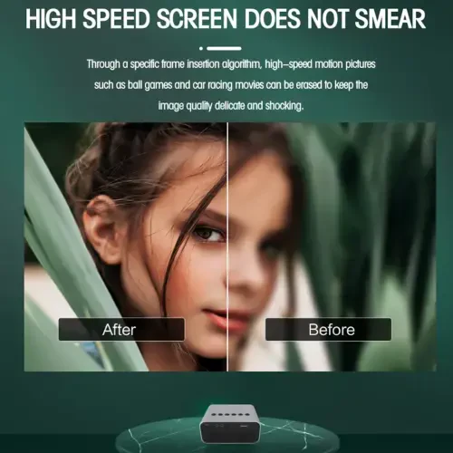 Проектор Hohaski, Настоящий 1080P Bluetooth-проектор, Портативный уличный кинопроектор, Полноценный HD-мини-проектор с динамиком для домашней спальни, совместимый со смартфоном - 3