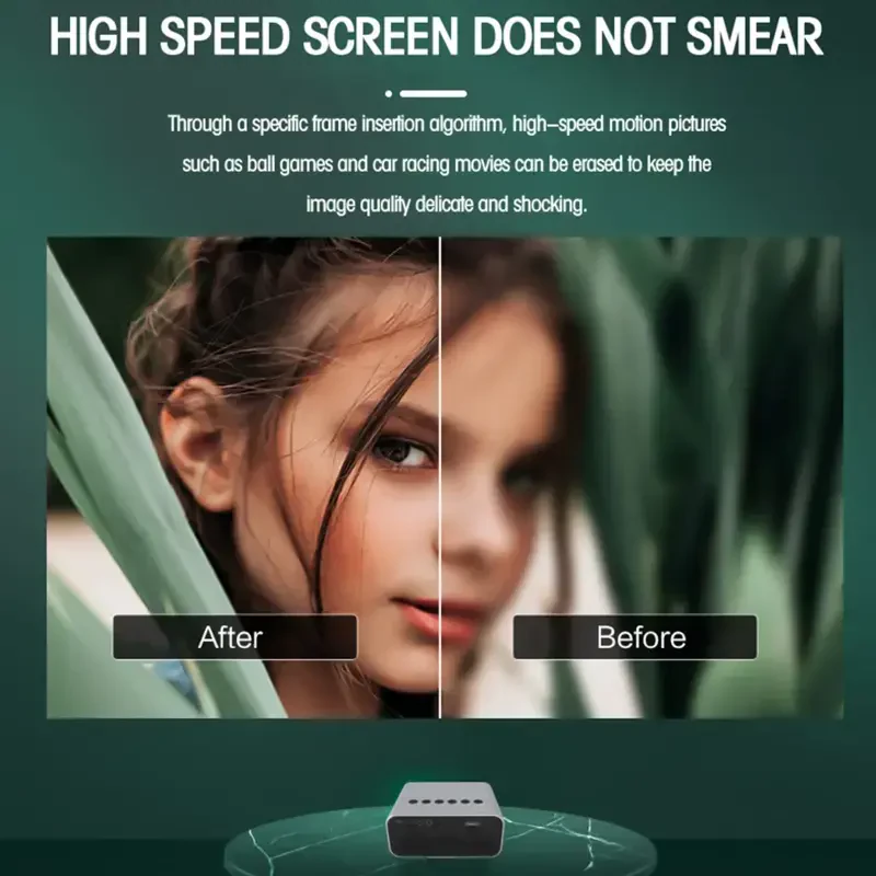 Проектор Hohaski, Настоящий 1080P Bluetooth-проектор, Портативный уличный кинопроектор, Полноценный HD-мини-проектор с динамиком для домашней спальни, совместимый со смартфоном - 3