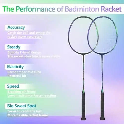 Professional Carbon Fiber Badminton Rackets Badminton Racquet for Backyards Gym - 2