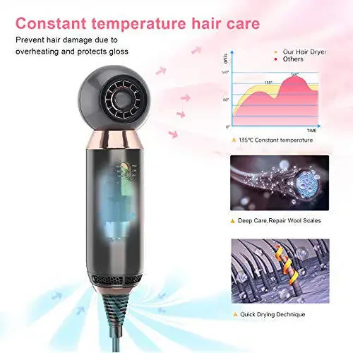 Professional Hair Dryer 800W Lightweight & Compact Blow Dryer Powerful Flow Hair Dryers for Travel and Home Concentrator Nozzle Gray - 5