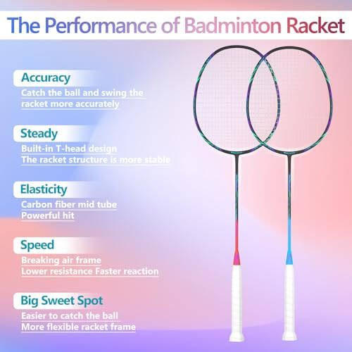 Professional Carbon Fiber Badminton Rackets Badminton Racquet for Backyards Gym - 2