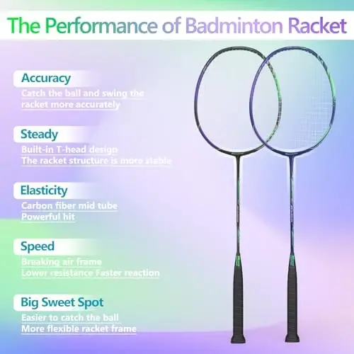 Professional Carbon Fiber Badminton Rackets Badminton Racquet for Backyards Gym - WOED BATENS (1)