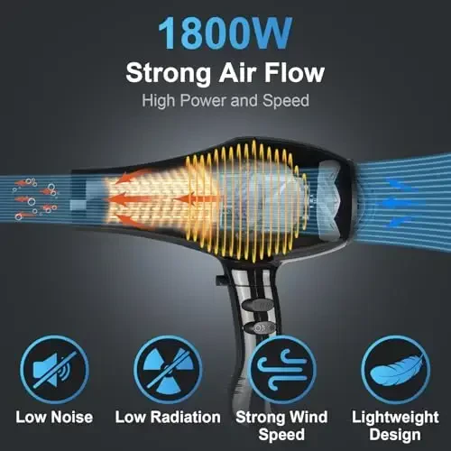 Professional Salon Hair Dryer, Blow Dryer Active Oxygen Negative ions Dryer with AttacModazoneents for Fast Drying for Family, Low Noise (Mirror Black, 1 Accessory) - 4
