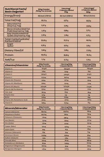 Протеиновый порошок для приема пищи - Double Choco 600гр - 10 порций - 7