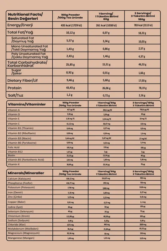 Протеиновый порошок для приема пищи - Double Choco 600гр - 10 порций - 7