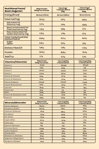 Протеиновый порошок для приема пищи - Печенье Мечта 600г - 10 порций - 7