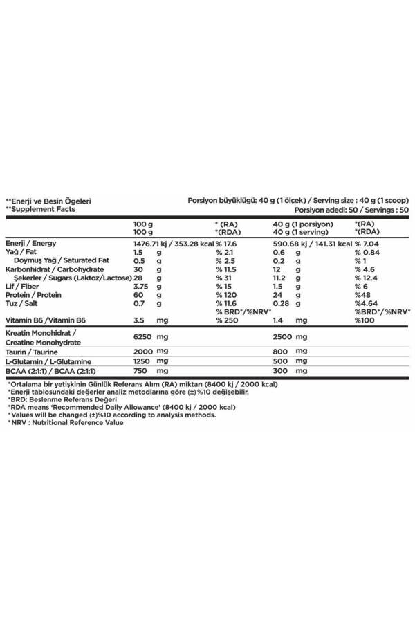 Протеиновый порошок Eco Tactical Whey 2000 г (ЛИМОННЫЙ МАКАРОН) - 6