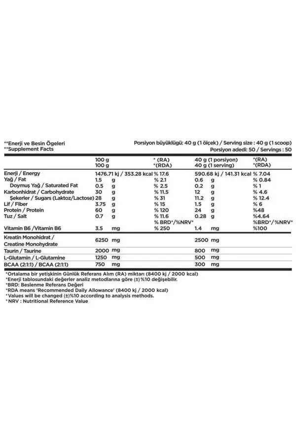 Протеиновый порошок Eco Tactical Whey 2000 г (ЛИМОННЫЙ МАКАРОН) - 5