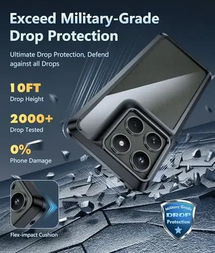 Прозрачный чехол FNTCASE для Motorola Edge-2025: защита от падений военного класса, защита от пожелтения, прочный противоударный прозрачный чехол для телефона. - 3