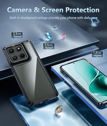 Прозрачный чехол FNTCASE для Motorola Edge-2025: защита от падений военного класса, защита от пожелтения, прочный противоударный прозрачный чехол для телефона. - 4