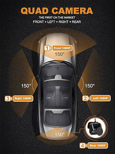 PRUVEEO 360 Degree View 4 Channel Dash Cam Front and Rear Inside Left Right, Dash Camera for Cars with CPL, Built-in GPS WiFi Night Vision, 24/7 Recording Parking Mode Monitor, Free 128G Card - 10