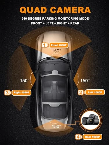 PRUVEEO 360 Degree View 4 Channel Dash Cam Front and Rear Inside Left Right, Dash Camera for Cars with CPL, Built-in GPS WiFi Night Vision, 24/7 Recording Parking Mode Monitor, Free 128G Card - 8