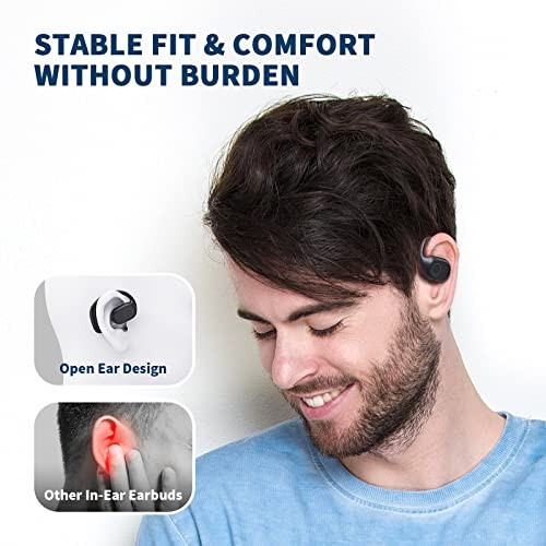 PSIER Ochiq quloqli eshitish apparatlari, Bluetooth 5.3 Simsiz sport eshitish apparatlari Raqamli displeyli zaryadlash qutisi bilan 40 soat o'ynash vaqti Haqiqiy quloqchinlar Yugurish, yurish, mashq qilish uchun quloq ilmoqlari bilan - 5