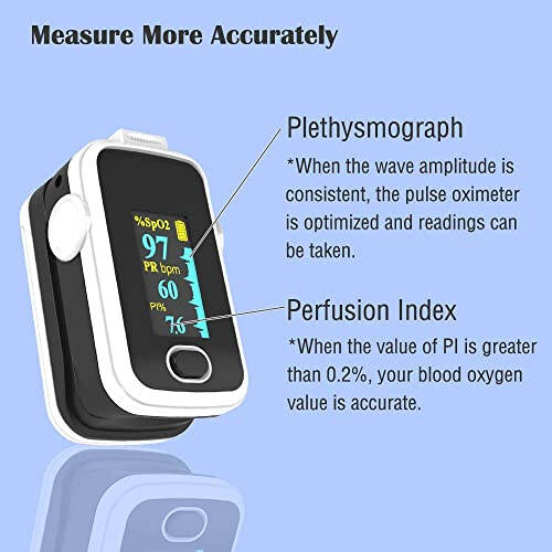 Pulse Oximeter Fingertip with Plethysmograph and Perfusion Index, Portable Blood Oxygen Saturation Monitor for Heart Rate and SpO2 Level, O2 Monitor Finger for Oxygen, Pulse Ox, Oximetro, (Black-White) - 22