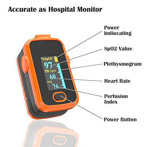 Pulse oximeter fingertip with Plethysmograph and Perfusion Index, Portable Blood Oxygen Saturation Monitor for Heart Rate and SpO2 Level, O2 Monitor Finger for Oxygen,Pulse Ox,Oximetro,(Red-Orange) - 11