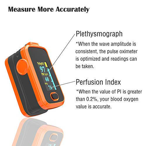 Pulse oximeter fingertip with Plethysmograph and Perfusion Index, Portable Blood Oxygen Saturation Monitor for Heart Rate and SpO2 Level, O2 Monitor Finger for Oxygen,Pulse Ox,Oximetro,(Red-Orange) - 13