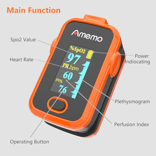 Pulse oximeter fingertip with Plethysmograph and Perfusion Index, Portable Blood Oxygen Saturation Monitor for Heart Rate and SpO2 Level, O2 Monitor Finger for Oxygen,Pulse Ox,Oximetro,(Red-Orange) - 3