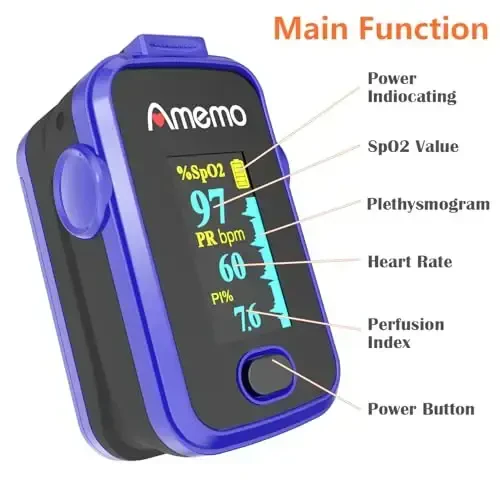 Pulse Oximeter,OLED Display Oxygen Monitor Fingertip,Blood Oxygen Saturation Monitor(SpO2) with Carrying Case,Silicone Cover (Blue) - 2