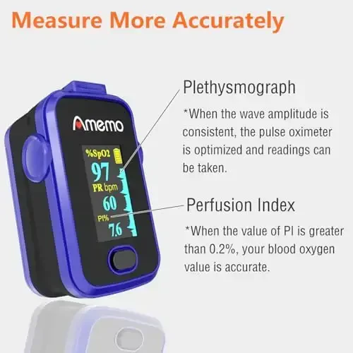 Pulse Oximeter,OLED Display Oxygen Monitor Fingertip,Blood Oxygen Saturation Monitor(SpO2) with Carrying Case,Silicone Cover (Blue) - 4