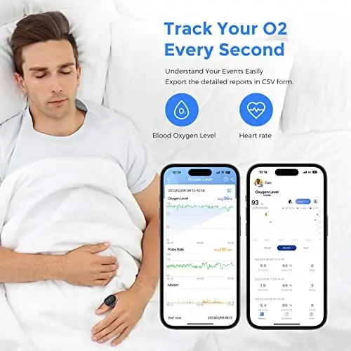 Пульсоксиметр Wellue O2Ring, Bluetooth SPO2 Монитор насыщения крови кислородом - Носимый сенсор O2 Ring с вибрационным напоминанием, Бесплатное приложение и отчет для ПК, Заряжаемый - 4