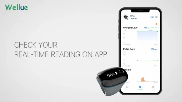 Пульсоксиметр Wellue O2Ring, Bluetooth SPO2 Монитор насыщения крови кислородом - Носимый сенсор O2 Ring с вибрационным напоминанием, Бесплатное приложение и отчет для ПК, Заряжаемый - 7