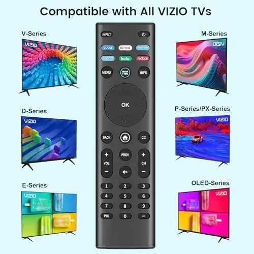 Пульт дистанционного управления для Vizio Smart TV - 2