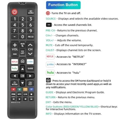 Пульт дистанционного управления Gvirtue BN59-01315A для Samsung Smart TV, Замена пульта дистанционного управления для всех Samsung LED QLED LCD 6/7/8/9 серий 4K UHD HDTV HDR плоских изогнутых Smart TV, с кнопками Netflix, Prime Video и Hulu - 3