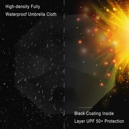 Pumi-geous Avtomatik Soyabon Shamolga Chidamli Yengil Kuchli Kompakt UV Himoya Yomg'ir Sayohat Soyabonlari Katlanadigan Ryukzak Soyaboni Kattalar uchun - 4
