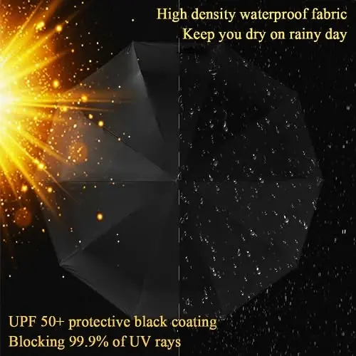 Pumi-geous Automatic Umbrella Windproof Lightweight Strong Compact UV Protection Rain Travel Umbrellas Collapsible Backpack Umbrella Suit For Adult - 2