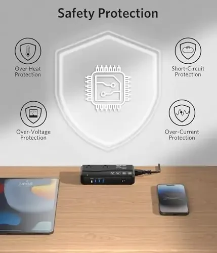 [Pure Sine Wave] BESTEK 600W Voltage Converter 220v to 110v, with PD35W Port Power Converter Adapter Combo for International Travel Overseas in European/UK/Ireland/Australia and More - 7