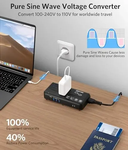 [Pure Sine Wave] BESTEK 600W Voltage Converter 220v to 110v, with PD35W Port Power Converter Adapter Combo for International Travel Overseas in European/UK/Ireland/Australia and More - 3