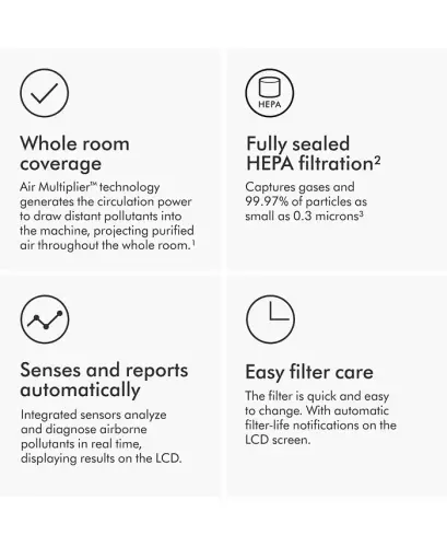 Purifier Cool Fan Gen1 TP10-White - 4