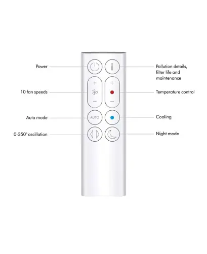 Purifier Hot+Cool Gen1 HP10-White - 9