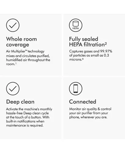 Purifier Humidify+Cool PH03-White/silver - 5