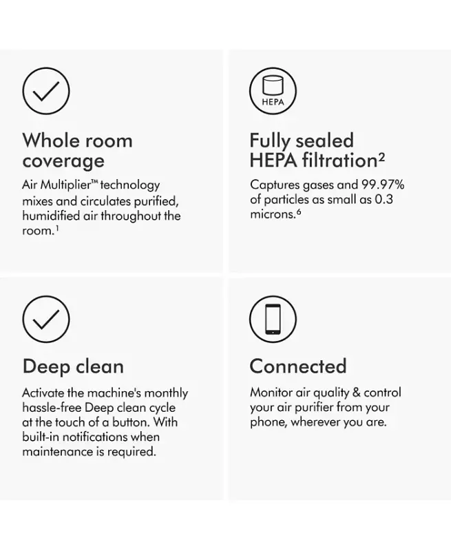 Purifier Humidify+Cool PH03-White/silver - 5