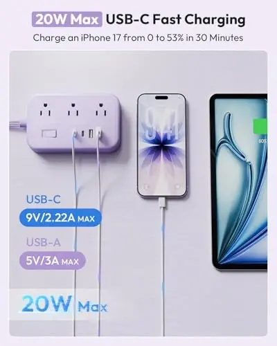 Purple Extension Cord Surge Protector Power Strip with 6 Outlets 4 USB Ports(20W), Flat Extension Cord with Multiple Outlets, 5 ft Flat Plug Outlet Extender for Indoor, Office - 3