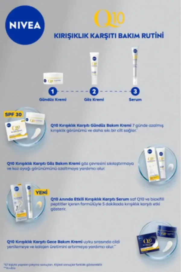 Q10 Anında Etkili Kırışıklık Karşıtı Serum 15ml, İnce Çizgi ve Derin Kırışıklık Karşıtı, Dolgun Cilt - 7