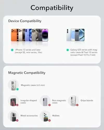 ESR for Qi2 15W MagSafe Car Mount Charger, Qi2-Certified MagSafe Car Charger, Air Vent/Dashboard Magnetic Wireless Phone Holder Mount for iPhone 17/16/15/14/13/12, Galaxy S25, Pixel 10, Fast Charging - 6