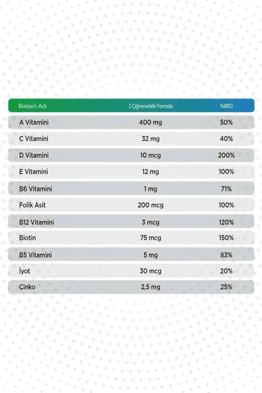 Qlife Bolalar uchun Kompleks Multivitaminlar 60 ta Chaynabilar Tabletka - QLIFE