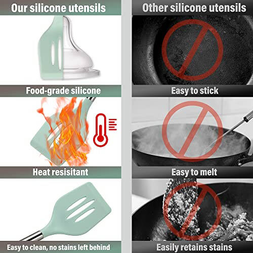 QMVESS Silikon Mutfak Eşyası Seti, 28 Parça Yapışmaz Pişirme Eşyası Seti, Tutucu, Pense, Spatula, Tel Çırpıcı, Ölçü Bardakları ve Kaşıklar Seti Paslanmaz Çelik Saplı Mutfak Aletleri (Açık Yeşil) - 6