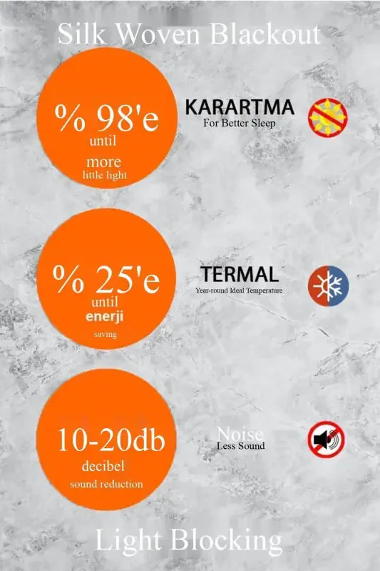 Qora Issiqlik %100 Yorug'lik o'tkazmaydigan Blackout Karartma Pardasi (E X B) - 7