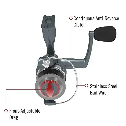 Quantum Optix Spinning Fishing Reel, 4 Bearings (3 + Clutch), Anti-Reverse with Smooth, Precisely-Aligned Gears, Clam Packaging - 4