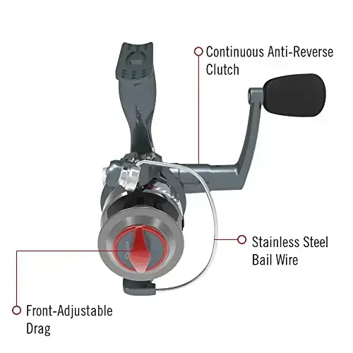 Quantum Optix Spinning Fishing Reel, 4 Bearings (3 + Clutch), Anti-Reverse with Smooth, Precisely-Aligned Gears, Clam Packaging - 4