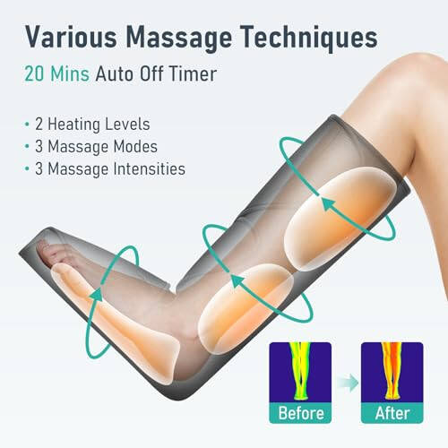 QUINEAR Leg Massager with Heat Air Compression Massage for Foot & Calf Helpful for Circulation and Muscles Relaxation (FSA or HSA Eligible) - 3