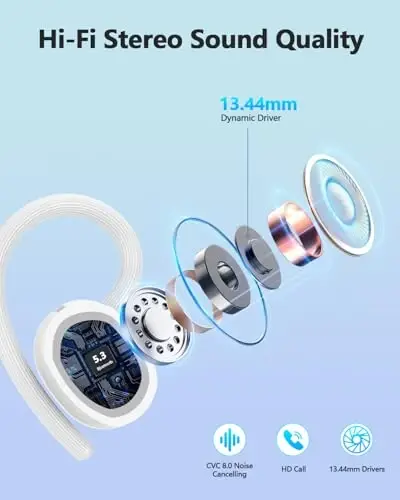 Quloqchinlar Simsiz Bluetooth Quloqchinlar Sport 2025 Yangi Bluetooth 5.3 Naushniklar 128H LED displeyli Kuchli Bass Quloqchinlar Quloq ilgaklari bilan IP7 Sport zal / Yugurish / Mashg'ulot uchun suv o'tkazmaydigan - 4